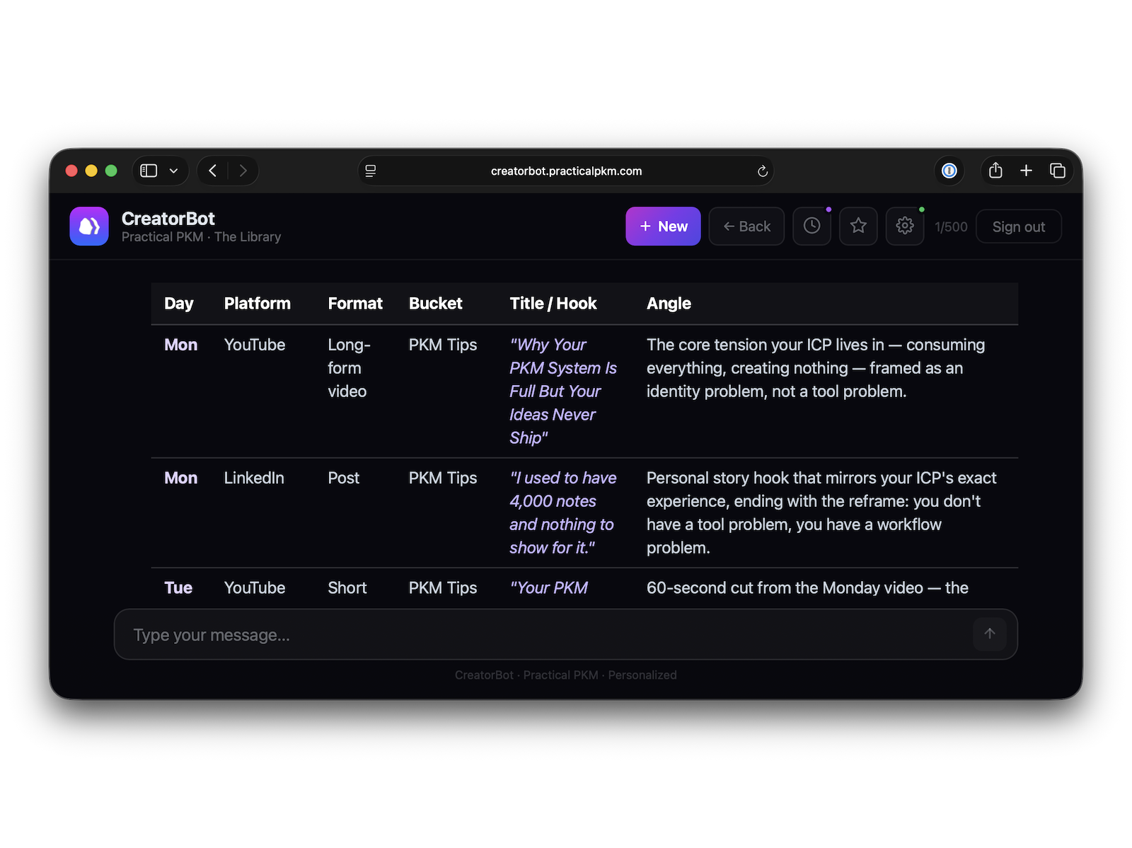 A full content plan, generated in seconds